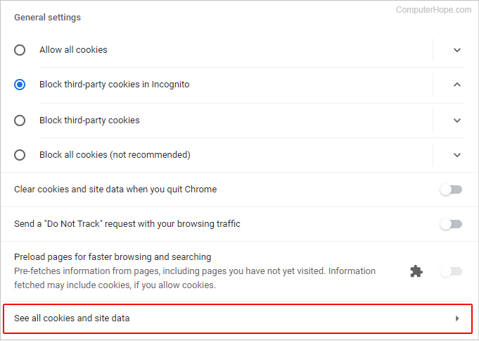 See all cookies and site data selector.