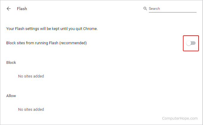 Toggle switch for Flash in Chrome.