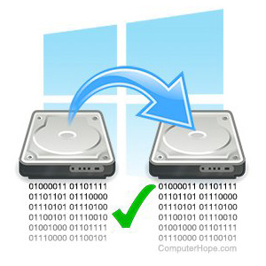 How to make an exact copy of a hard drive How To Clone A Disk In Windows