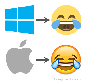 Emoji di sistem operasi Windows dan macOS.