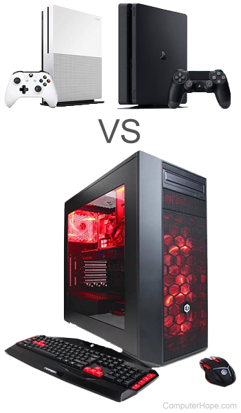 Consoles vs. gaming PC