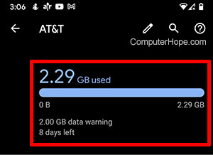 Android data usage