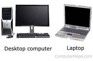 Is a laptop the same as a computer