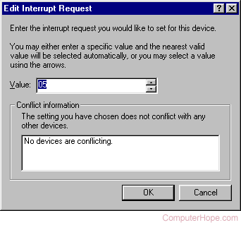 Edit Interrupt Request box
