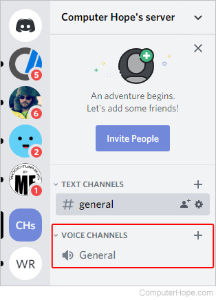 Channel list in Discord.