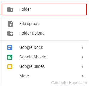 Making a new folder in Google Drive.