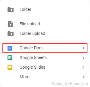 List of Google Drive programs.