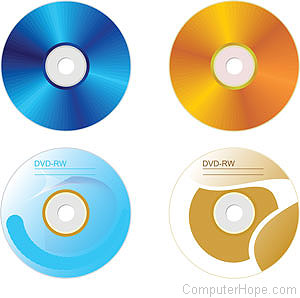 dvd region number scheme