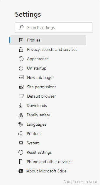 Site permissions selector