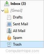 E-mail Trash bin