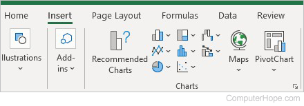 Create chart in Microsoft Excel