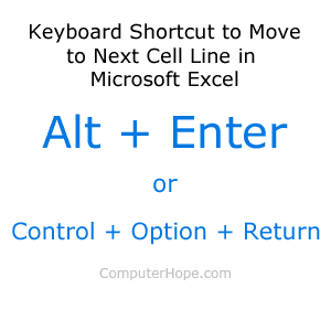 How to move down a line in a cell within Microsoft Excel