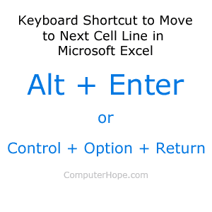 Microsoft Excel Pindah ke bawah pintasan keyboard baris