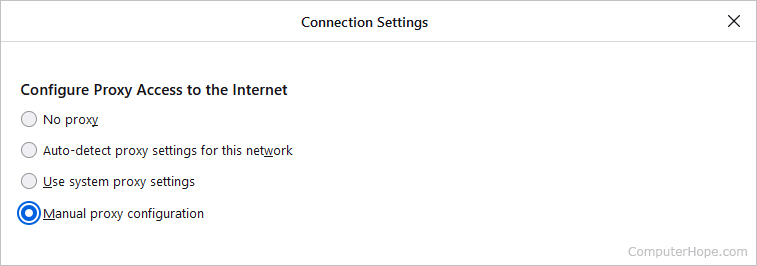 Proxy server connection options in Firefox.