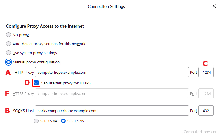 Configuring a proxy server in Firefox.