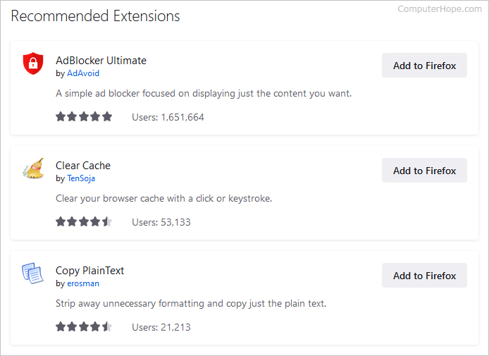 Recommended Extensions section in Firefox.