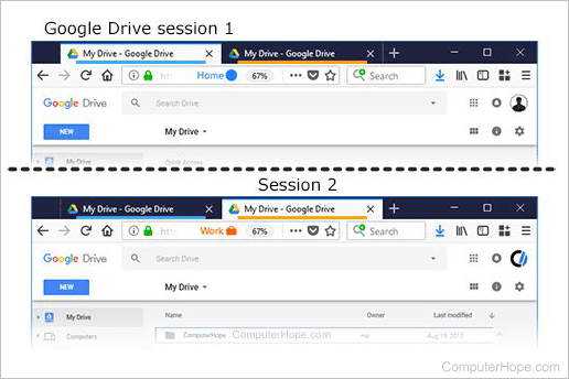 Two Google Drive accounts running simultaneously, each in different containers.