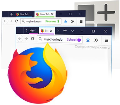 Abbildung: Registerkarten des Firefox Multi-Account-Containers.