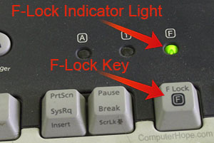 F-Lock key and indicator light on a Microsoft keyboard