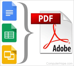 Google Docs, Sheets, Slides to PDF