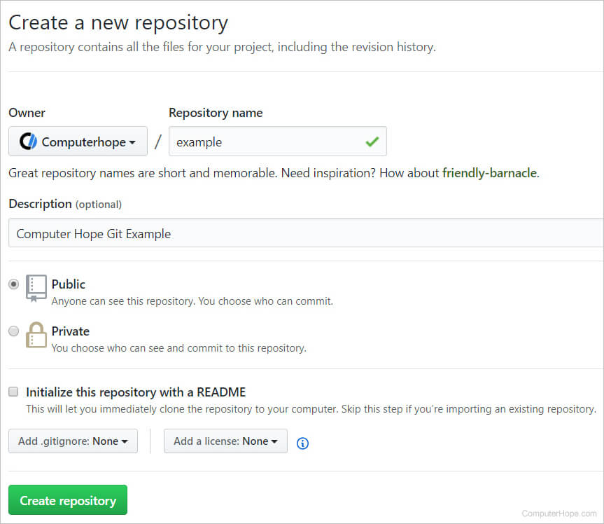 Creating a Github repository