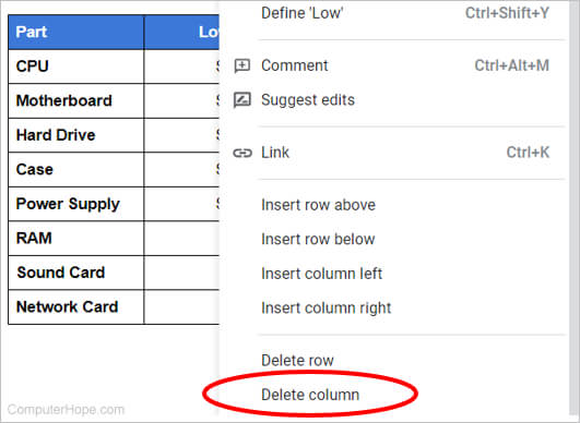 Hapus kolom di tabel Google Documents