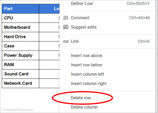 Delete a row in a Google Docs table