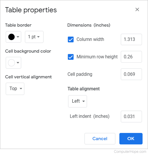 Change the look of a table in Google Docs