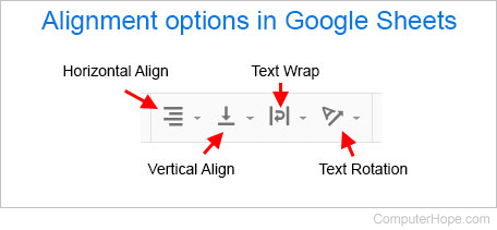 Google Sheets alignment options