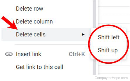 Delete cell in Google Sheets