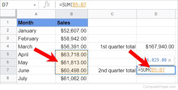 Manual SUM formula creation with adjacent cells in Google Sheets