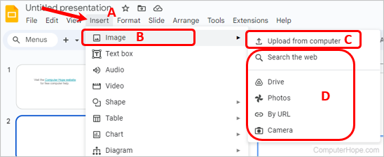 Insert a picture in Google Slides.