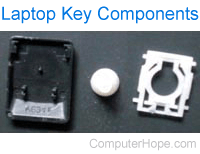 Laptop keycap, key pad, and key retainer