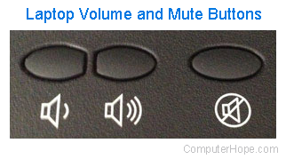 Laptop volume buttons