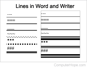 Lines in Microsoft Word and LibreOffice Writer