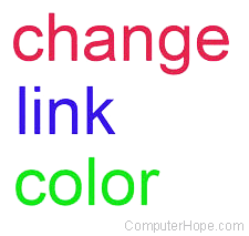 Web page link color change