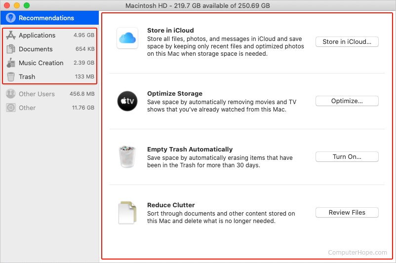 macOS Storage options