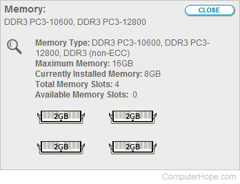 Crucial memory scanner