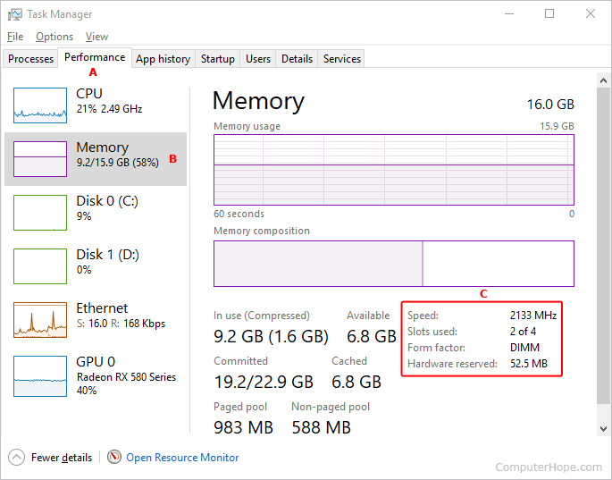 How to Find How Many Memory Are in a Computer