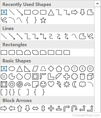 Microsoft Excel - Selection of shapes to add