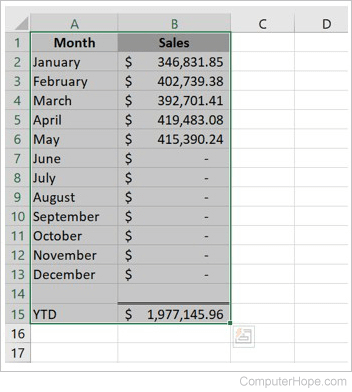 Highlighted cells in Microsoft Excel