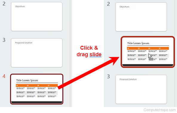 Click and drag a slide to another place in a PowerPoint presentation.