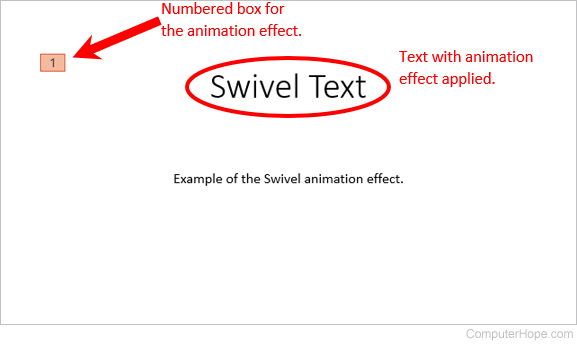 Remove animation effect in PowerPoint slide