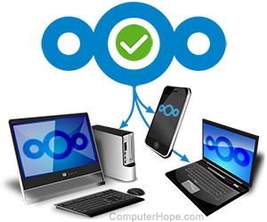 Illustration: Syncing a desktop computer, laptop, and smartphone with Nextcloud.