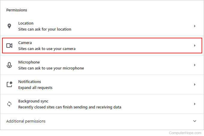 Choosing to change the camera permissions in Opera.