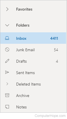 Pemilih kotak masuk di Outlook.com.