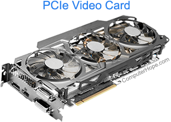 How Install Computer Video Card