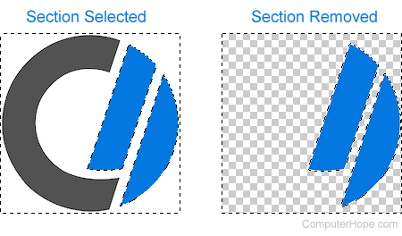 Removing the area surrounding a selected section in Photoshop.