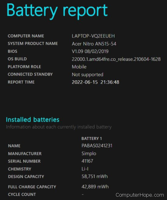 Battery report generated by powercfg command in Windows.