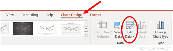 Edit data for a chart in PowerPoint